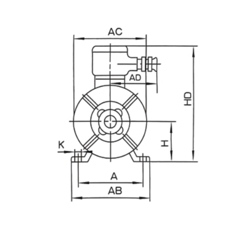 機座帶底腳、端蓋上無凸緣的電動機(B3)